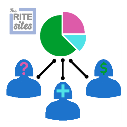 Customer Reporting For Woocommerce The Rite Plugins