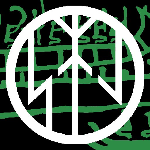 Survive The Jive On Twitter The Wheel Of The Sun