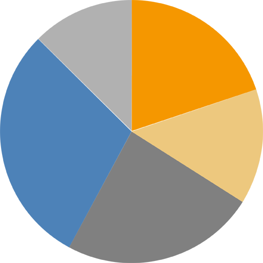 Office Charts Ui Ux Icon Collection