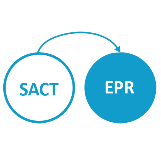 Oncology Electronic Prescribing Records Rwe Svmpharma