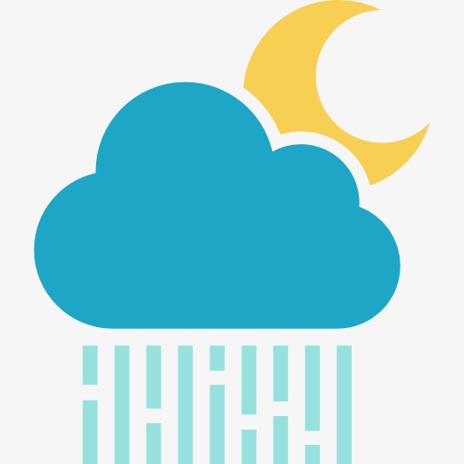 Partly Cloudy, Rain, The Weather Png Image And Clipart For Free