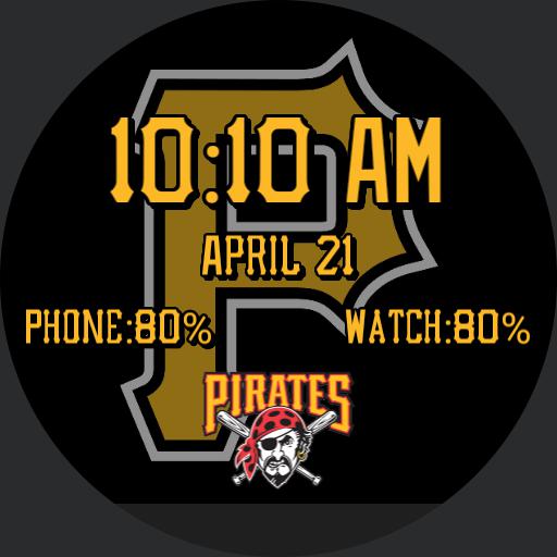 Faces With Tag Pittsburgh