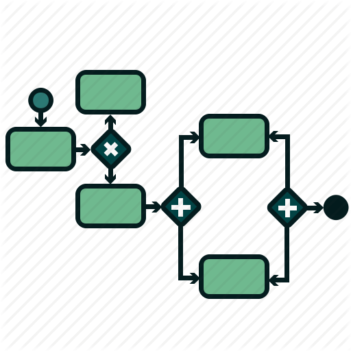 Activity, Bpmn, Business, Chart, Diagram, Models, Process Icon