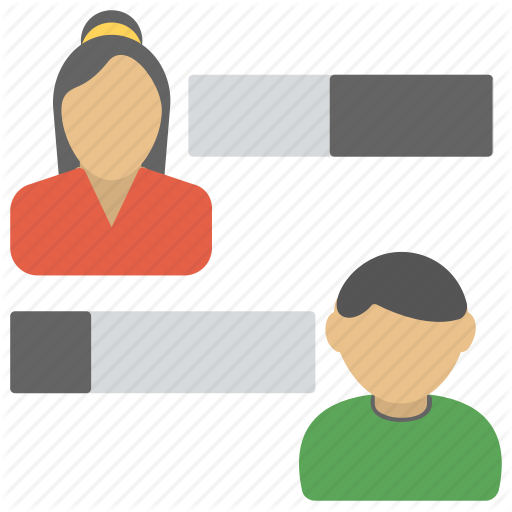 Performance Evaluation, Performance Indication, Progress Bar