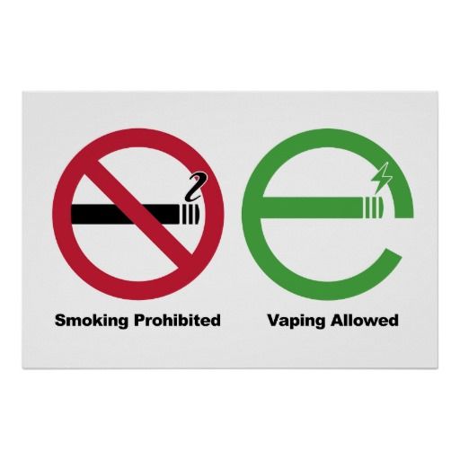 Smoking Prohibited Vaping Allowed Print Vape Posters