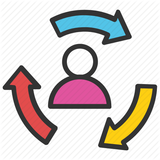 Employee Referral, Employee Replacement, Employee Retention