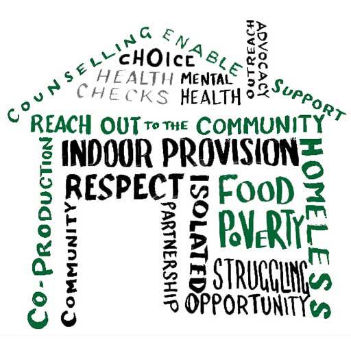 Site Icon Reach Out To The Community