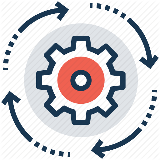 Cycle Project, Program Management, Project Management, Project