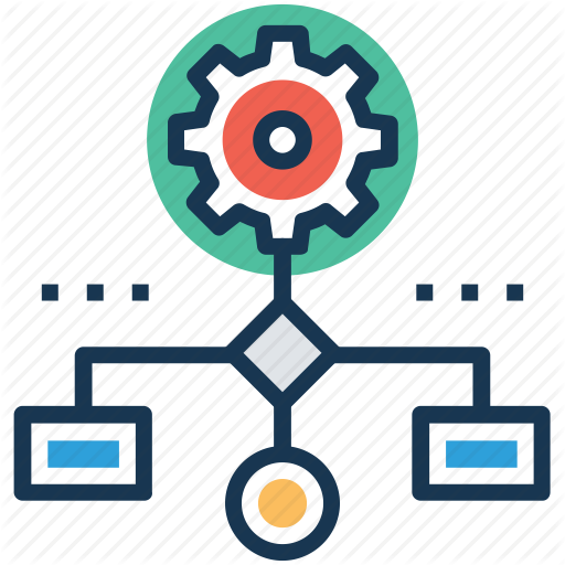 Organization, Process Network, Sitemap, Workflow Procedure