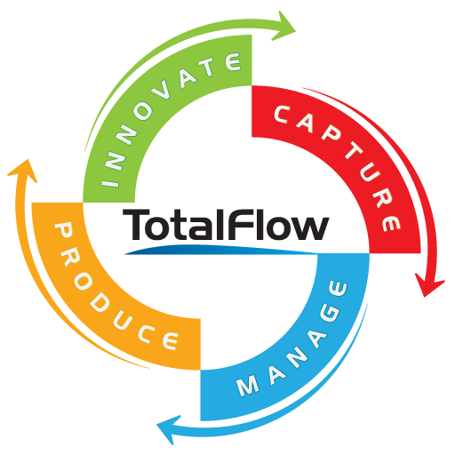 Ricoh Totalflow App Banner