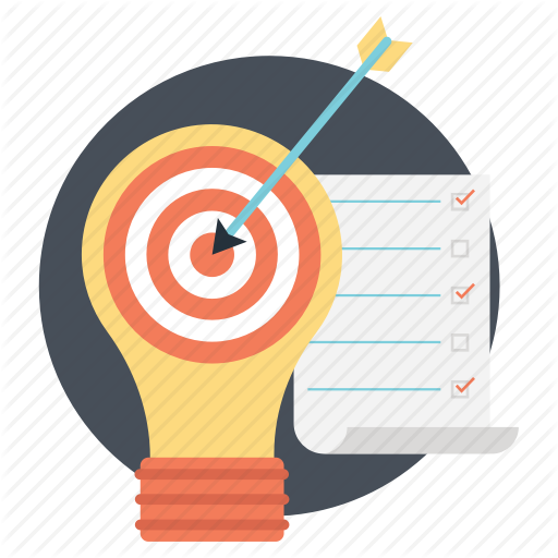 Business Plan, Evaluate Of Business Idea, Risk Assessment, Risk