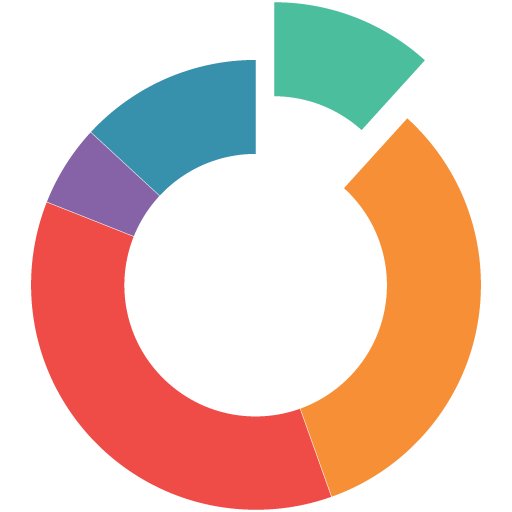 Surviving Sales Lanshore