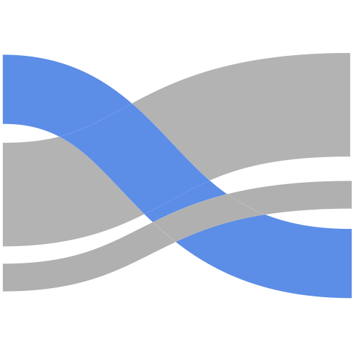 Sankey Diagram Icon