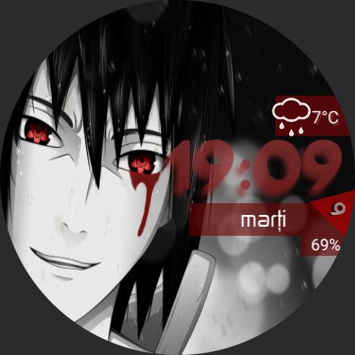 Faces With Tag Sasuke