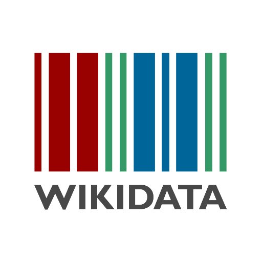 Wikidata On Twitter Save The Date!