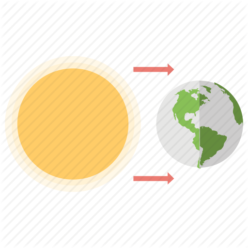 Celestial Equator, September Equinox, Southward Equinox, Sun