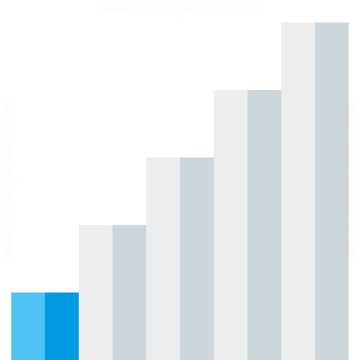 Iconexperience G Collection Signal Strength Icon