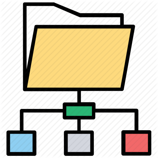 Network Folder, Remote Folder, Shared Directory, Shared