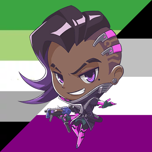 Lgbt Sombra Tumblr