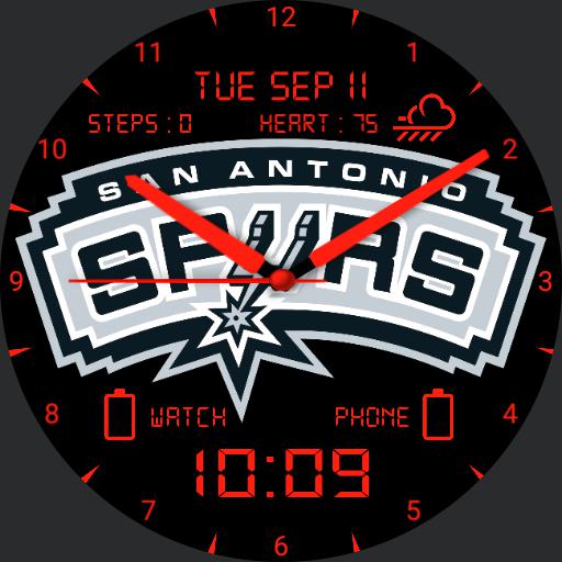 Spurs For Huawei Watch