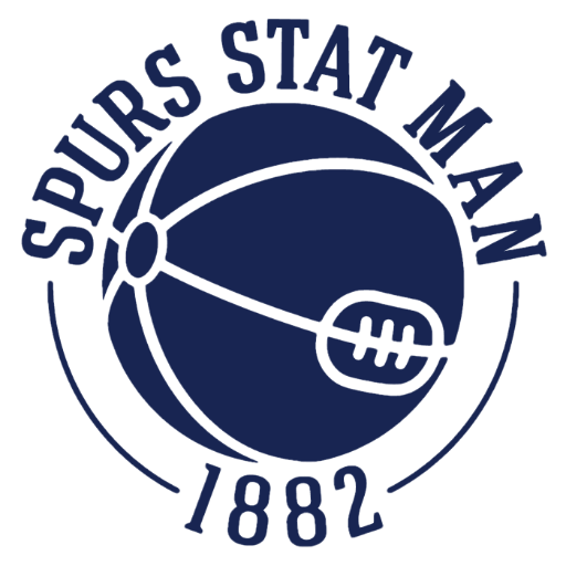 Spurs Stat Man
