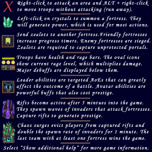 Pursuit Of The Chaos Dimension On Steam