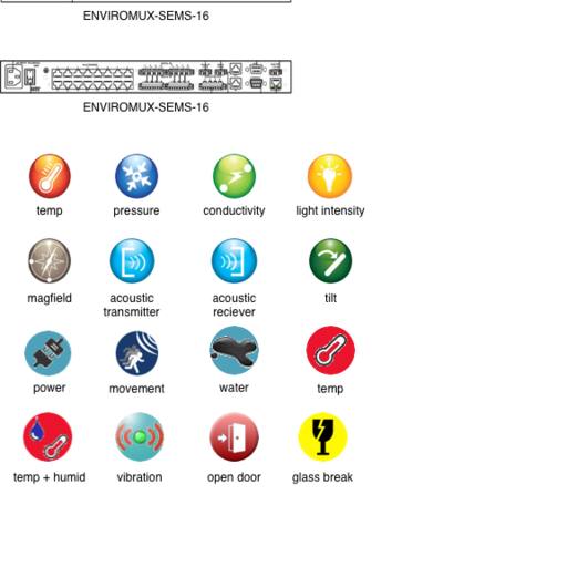 Icon Stencils Graffletopia