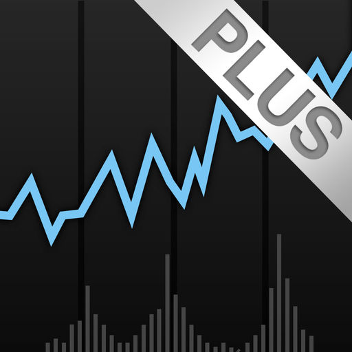 Stock Market Hd Real Time Stocks Tracker + Forex