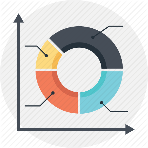 Data Analysis, Efficiency Measure, Risk Management, Strategic