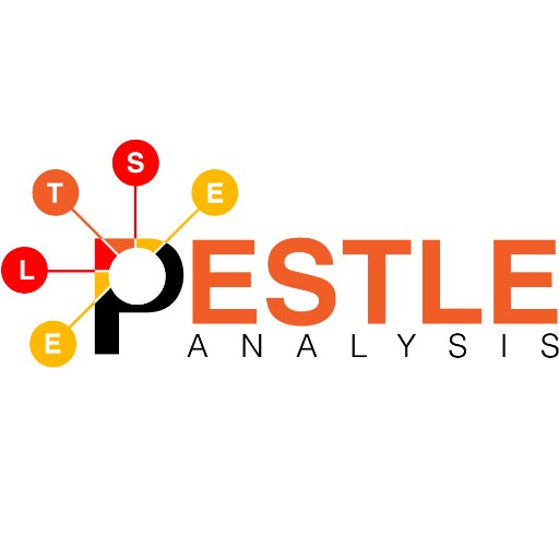 Pestle Analysis On Twitter Swot Analysis Of The Cannabis