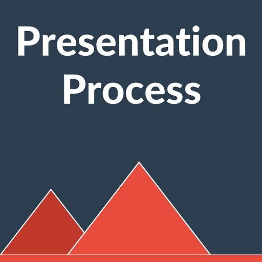 Presentation Graphics Main Page
