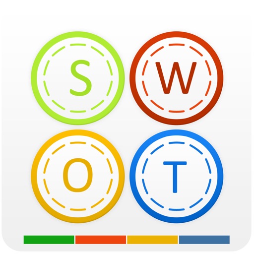 Swot Poker