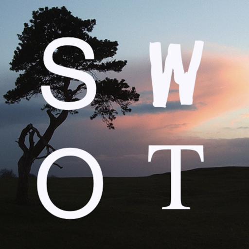 Swot Chart Free Iphone Ipad App Market