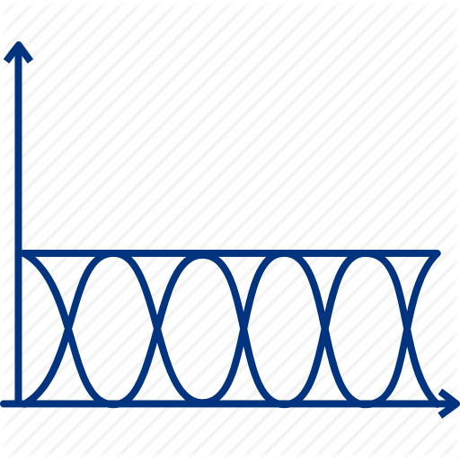 Cosine, Electroid, Science, Sine, Tangent, Wave, Waves Icon