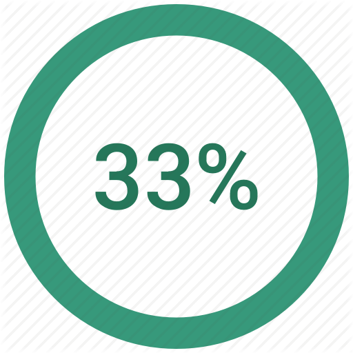 Chart, Circle, Count, Number, Thirty Three Icon