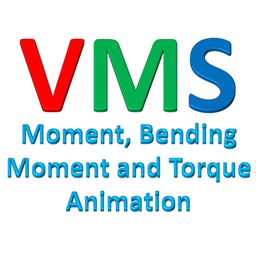 Visual Maths And Science