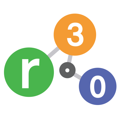 Transformation Journey Program Reporting