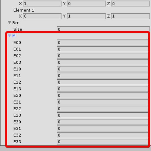 Unity Imgui Tree View