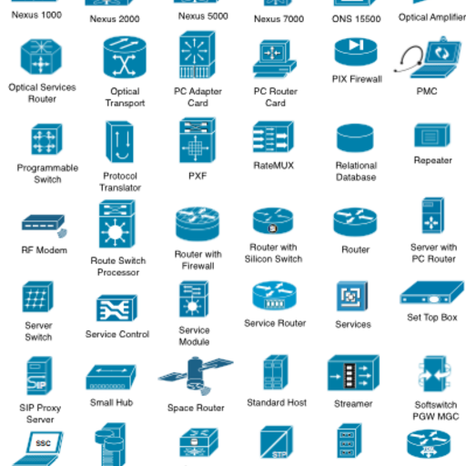 Cisco Network Topology Icons Graffletopia