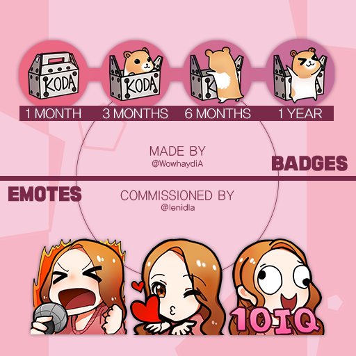 Twitchcommission Hashtag On Twitter