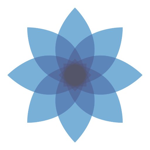 Moment On Twitter I Wonder How Much Icon Color Is A Factor