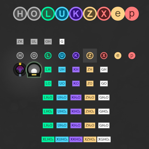 Resource Icons As Roomvisuals Screeps Forum