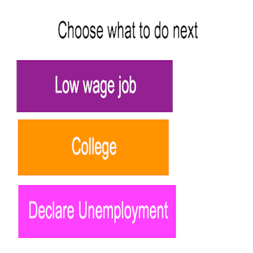 Play 'the Unemployment Game' On Gamesalad Arcade