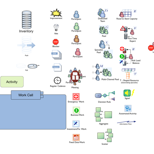 Stencils Matching 'network' Graffletopia