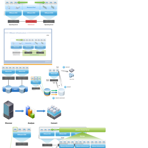 Vmware Icon Library Graffletopia