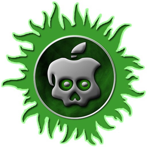 Absinthe For Mac Updated To Fix Vpn And White Icon Errors