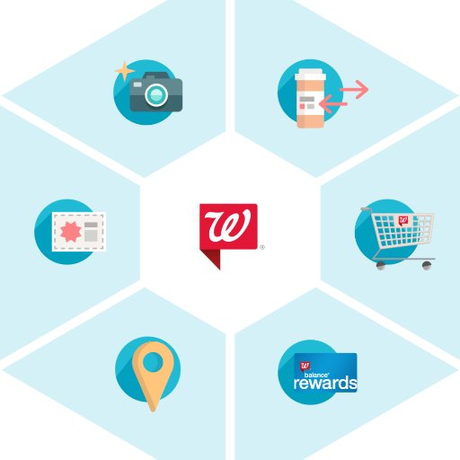 Walgreens Api