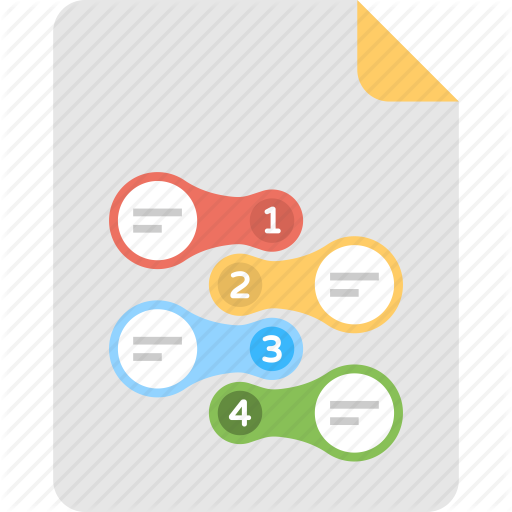 Available Opportunity, Risk Management, Strength Measurement, Swot