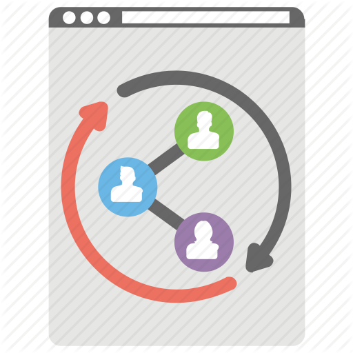 Social Blogs Development, Social Media Marketing, Social Network