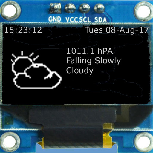 Weather Forecasterpredictor Steps